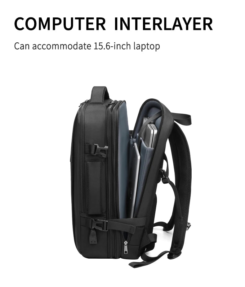 SmartTravel Backpack