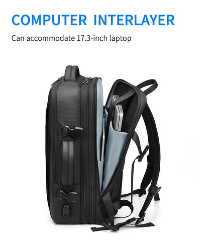 SmartTravel Backpack