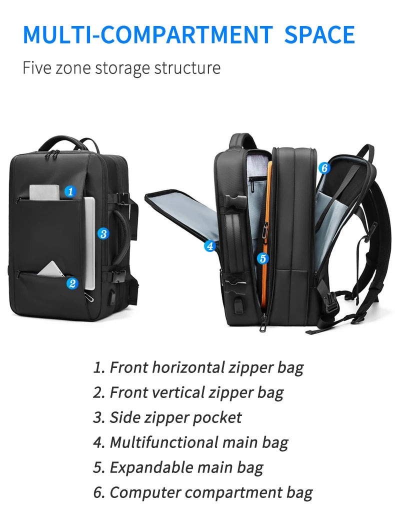 SmartTravel Backpack