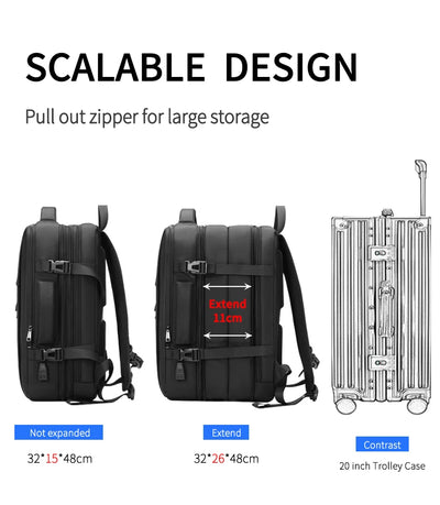 Ultimate Adventure Laptop Backpack